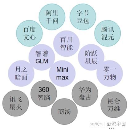 从识别到理解的跨越AG真人智能语音：(图12)