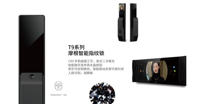 根全屋智能引领家居安全与便捷新风尚AG真人国际游戏智能门锁品质之选摩(图5)